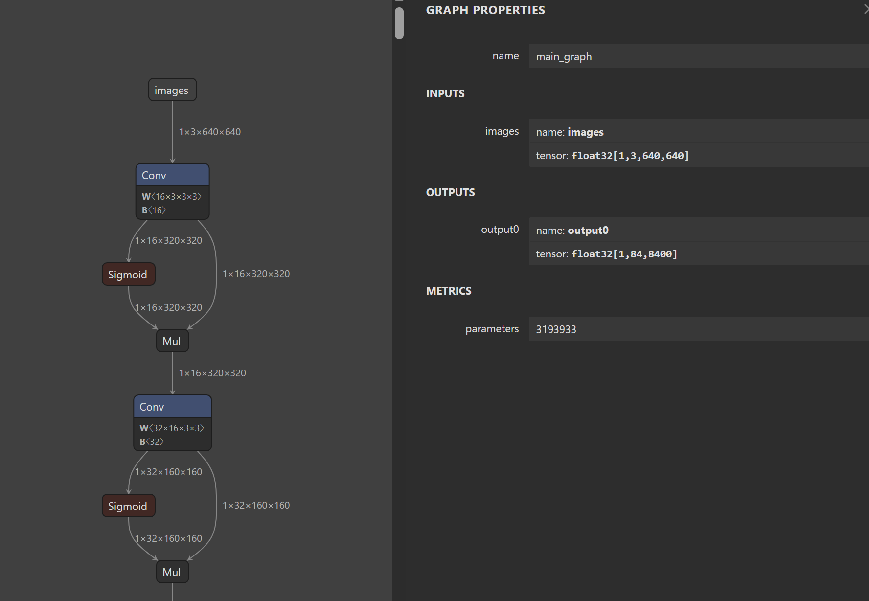 Downloaded YOLO Model