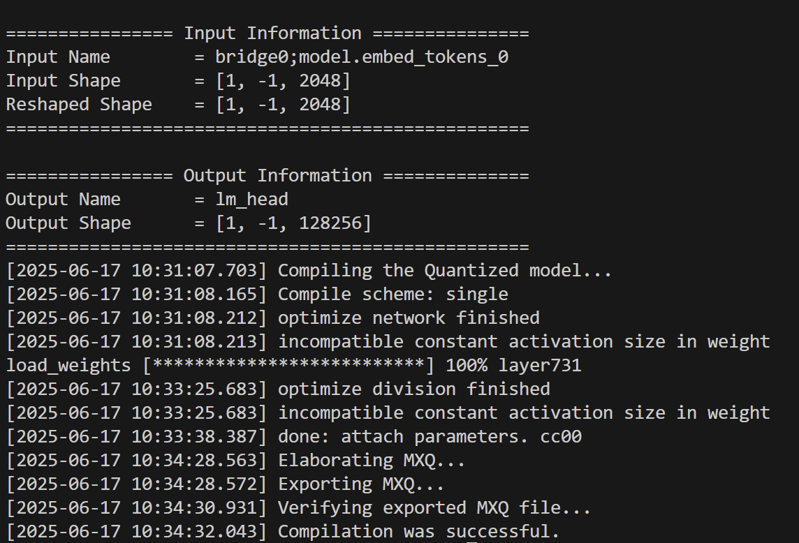 LLM Compilation Result
