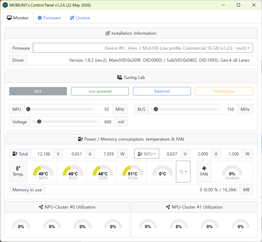 GUI monitoring tool