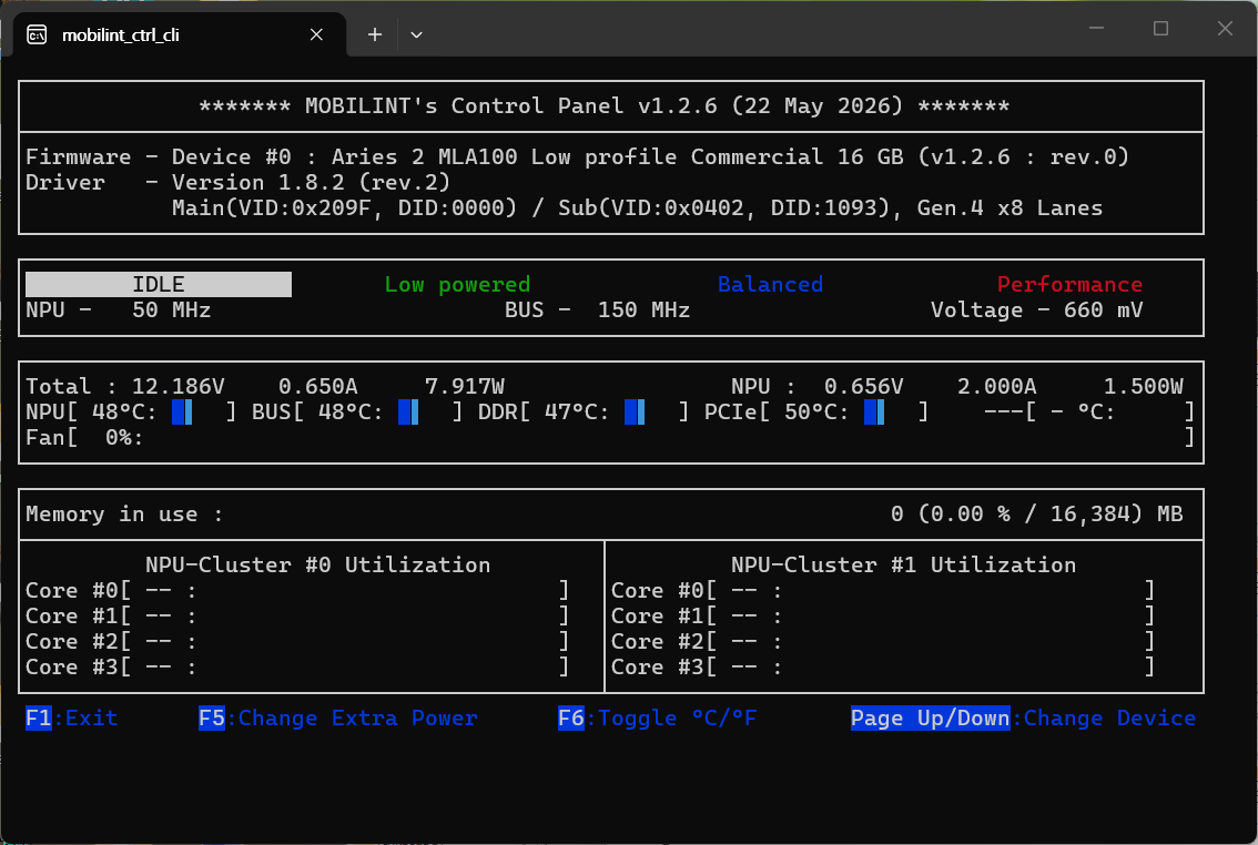 CLI monitoring tool
